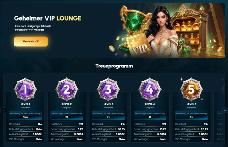 spellwin vip page